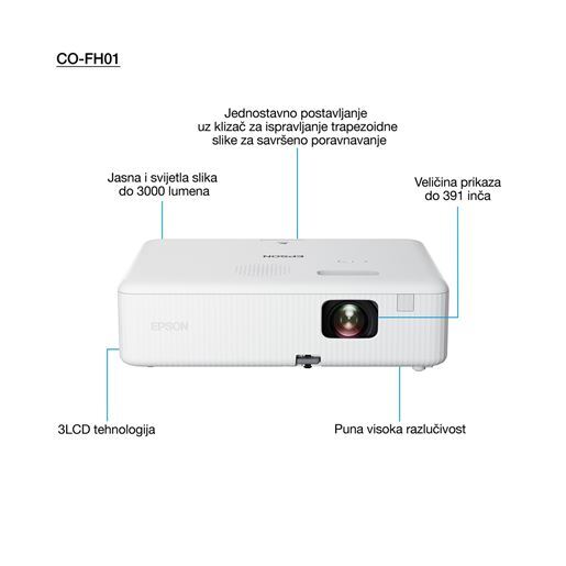 EPSON CO-FH01 FHD 3000AL проектор