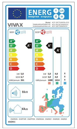 VIVAX COOL подна клима ACP-18CT50AERI+ R32 5,28kW