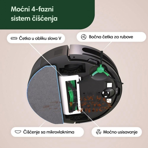 iRobot Roomba Combo Essential Smoke роботска правосмукалка