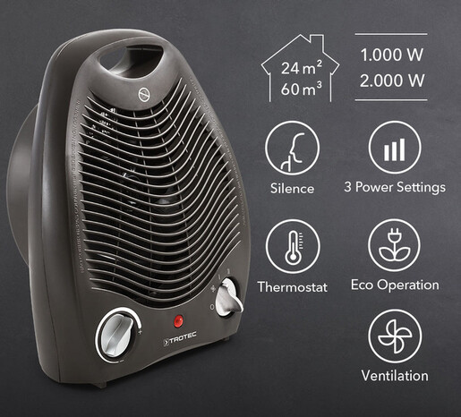 Trotec TFH 20E - 2kW Eлектрична греалка со вентилатор