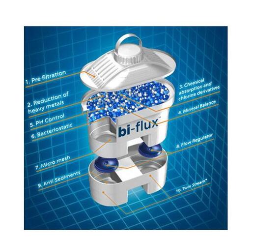 LAICA ФИЛТЕР ЗА БОКАЛ BI FLUX F3M x 3 000084
