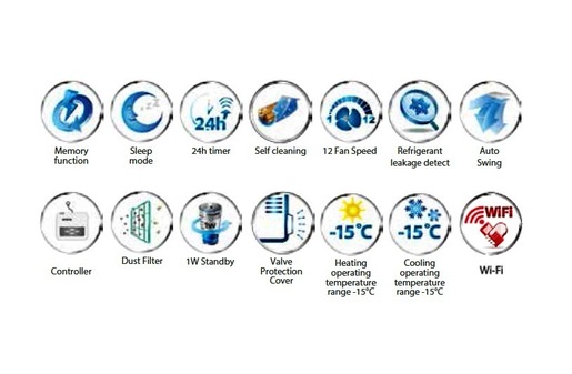 VIVAX COOL ACP-24FS70AERI 7,0kW R410a самостоечка инвертер клима уред