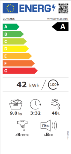 Gorenje WPNEI94A1SWIFI машина за перење