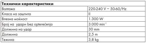 Wurth SBS 1300 Електричен бонсек, сабјарка