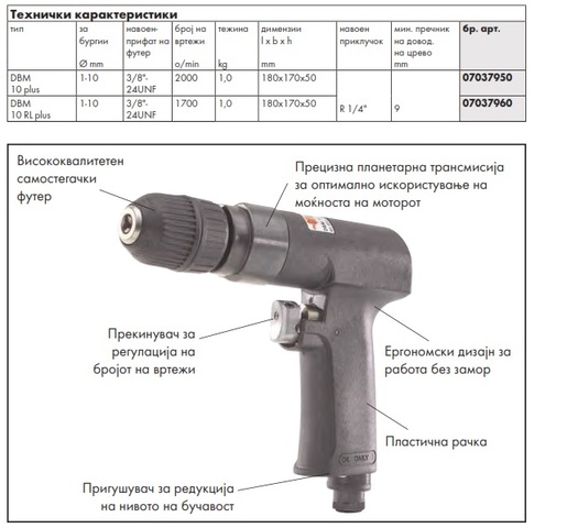 Wurth DBM 10-RL Plus Пневматска дупчалка