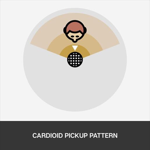 MICROPHONE LOGITECH SNOWBALL ICE WHITE, 988-000070