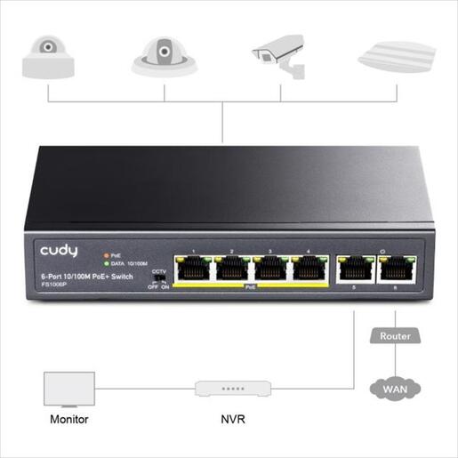 NET Switch POE+ CUDY 6-port 10/100 (4 POE) FS1006P, 60W, Metal