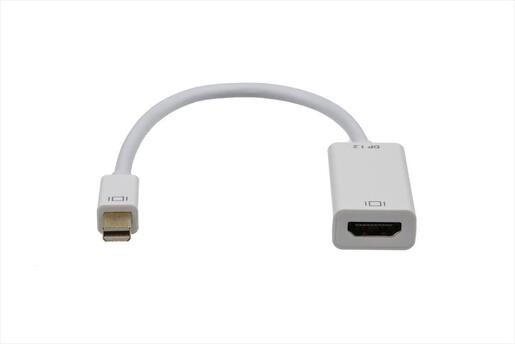 CONVERTOR MINI DP (M) TO HDMI (F)