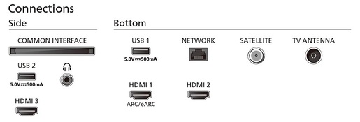 PHILIPS QLED TV 65PUS8209/12, 4K Ultra HD, Titan OS Smart TV, 4K Ambilight, Pixel Precise Ultra HD, Dolby Atmos, HDMI VRR