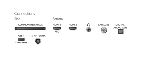 PHILIPS LED телевизор 32PHS5507/12, HD Ready,