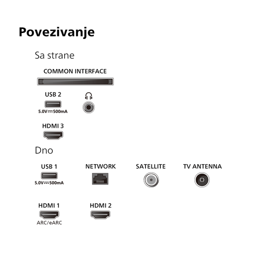PHILIPS LED TV 55PUS8079/12, 4K Ultra HD, Smart TV, Titan OS, Ambilight, Pixel Precise Ultra HD, HDR 10, HDMI VRR **MODEL 2024 **