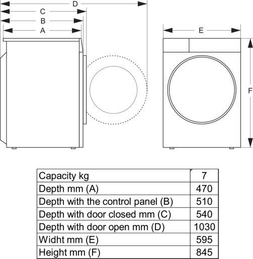 Gorenje DHNE7D Сушара со топлинска пумпа