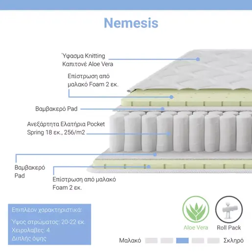 100-000017 Душек Nemesis Aloe Vera 160x200cm