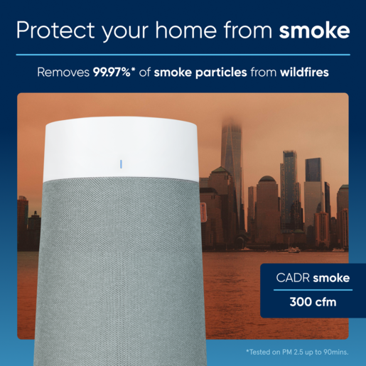 Blueair Blue 3450i (311i+) Max прочистувач на воздух