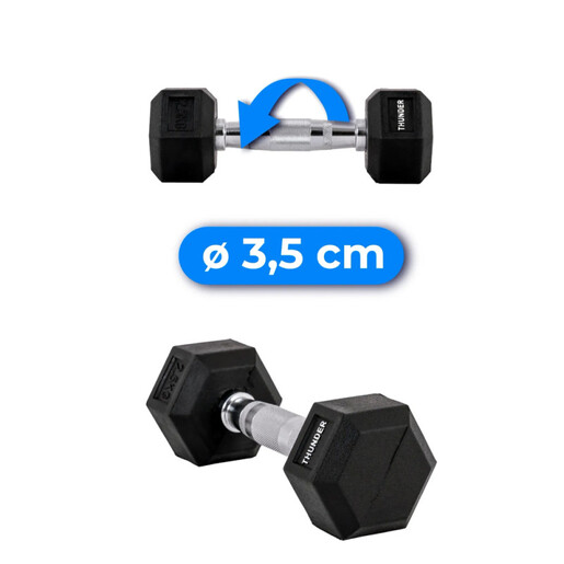THUNDER HEX тег 2.5 kg – хексагонален гумиран тег за домашен и професионален тренинг