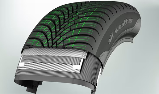 SAVA 185/65 R15 88H All Weather