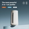 Blueair ComfortPure 3in1 Small T10i прочистувач на воздух