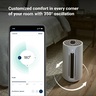 Blueair ComfortPure 3in1 Small T10i прочистувач на воздух