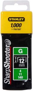 Stanley klamerice 1-TRA708T