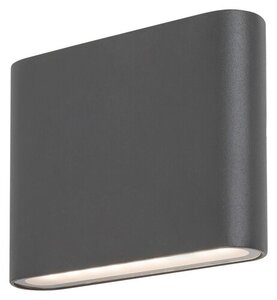 Rabalux Spoljna zidna rasveta Nesna 7951