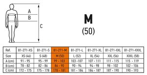 Radne kratke pantalone (šorc) "Camo" - NEO TOOLS 81-271-M
