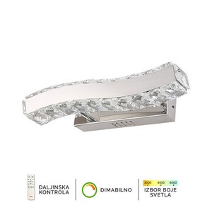 Forma LED zidna lampa KP6037-10Z