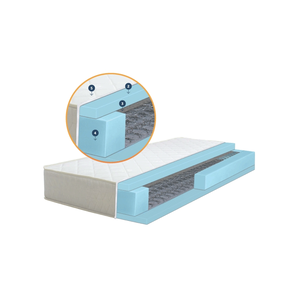 Forma Dušek za Bračni krevet 140x190 cm
