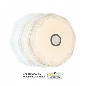Forma LED plafonjera LP-309-24X