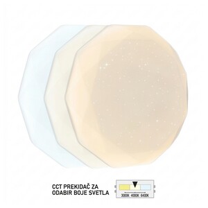 Forma LED plafonjera LP-301-24X