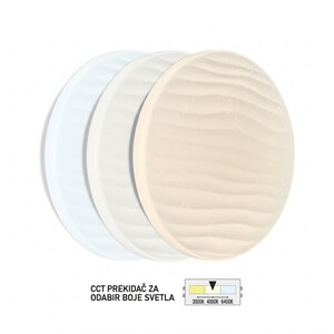 Forma LED plafonjera LP-304-18X