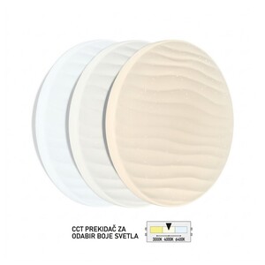 Forma LED plafonjera LP-304-24X
