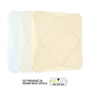 Forma LED plafonjera LP-601-36X