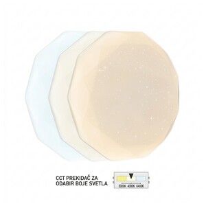 Forma LED plafonjera LP-301-12X