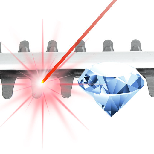 Einhell Gh-Eh 4245, Električne Makaze Za Žbunje