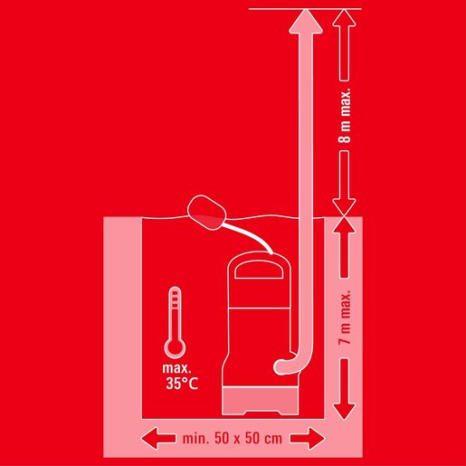 Einhell Gh-Dp 7835 Pumpa Za Prljavu Vodu