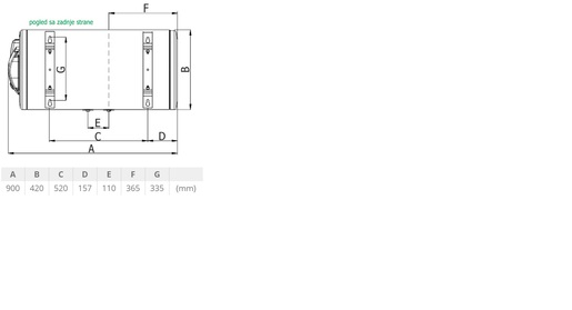 TERMORAD Bojler BT80HOR  80 l horizontalna m. prohrom kaz