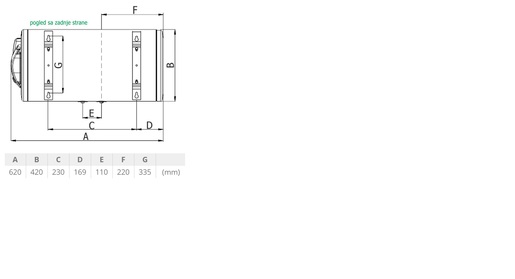 TERMORAD Bojler BT50HOR  50 L horizontalna m. prohrom kaz