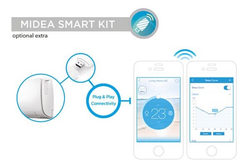 Midea WiFi kontroler SK105