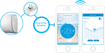 Midea klima uređaj inverter MSMBDU-24HRFN1-QRD0GW