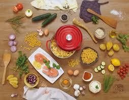 Gorenje posuđe CWCI24R