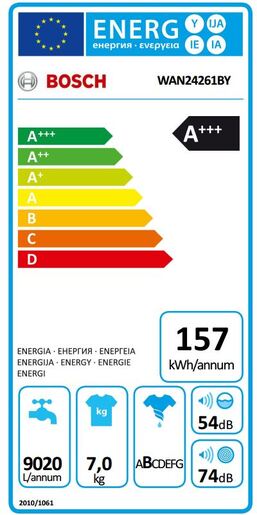 Bosch inverter mašina za pranje veša  WAN24261BY
