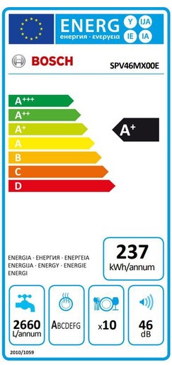 Bosch mašina za pranje sudova SPV46MX00E