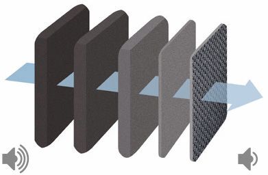 Bosch usisivač BGL4SIL69W