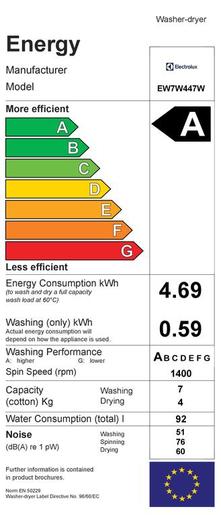 Electrolux mašina za pranje i sušenje veša EW7W447W