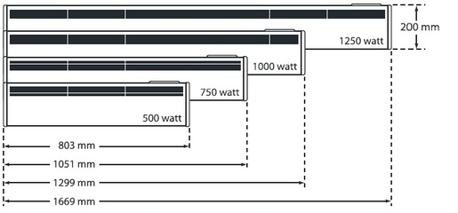BEHA konvektorski panelni radijator L10,1000 W