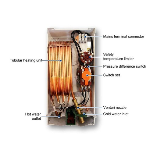 Bosch protočni bojler TR 1100 18 B