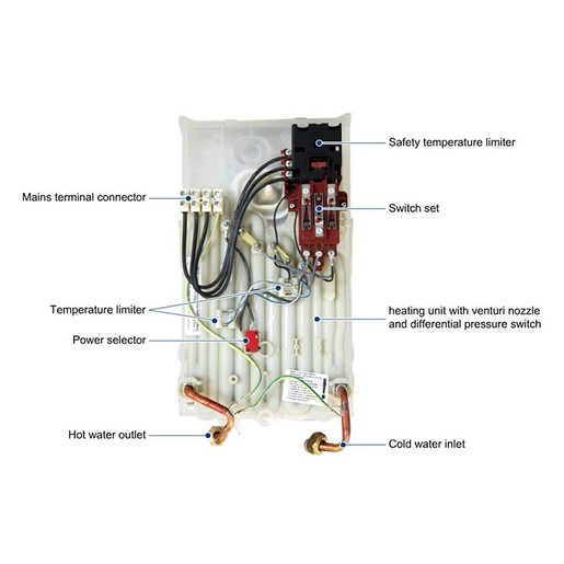 Bosch protočni bojler TR 2000 18 B
