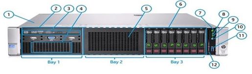 SRV HP ProLiant DL380 G9 2620v3 16GB 3x300GB DVDRW 2x500W