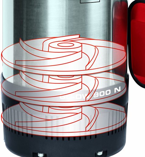 Einhell GC-DW 900 N potopna pumpa pod pritiskom