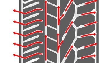 Uniroyal 175/65R14 RainExpert 3 82T